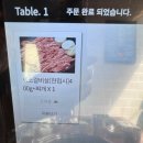 고기굽는놈 | 건대 소갈비살 맛집 추천! 고기굽는놈 리얼 내돈내산 후기