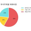 부광중기 이미지