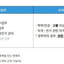 애경케미칼(주) 청양1공장 - 17814 | 애경케미칼(주) 청양1공장