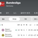 세곡-106 | 02. 15 - 02. 21