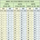 전자상거래 이미지