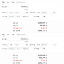 만수하촌 이미지