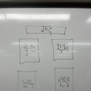 정의관