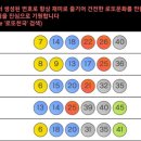 로또천국 이미지
