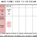행복한 동행 이미지