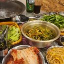 목구멍 이미지