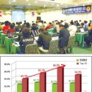 도고양돈 이미지