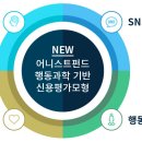 어니스트 이미지