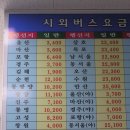 양산시외버스요금,시간표(사진자료) 이미지