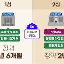 [단독] 발 묶인 채 도망가는 전 남자친구의 뒤를 쫓아가며 쇠망치 휘두른 20대 이미지