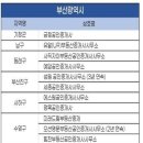 대양부동산중개사무소 이미지