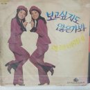 한국대중음악박물관 이미지