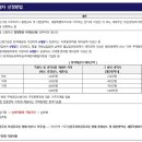 천아엔지니어링 이미지