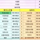 왕들의 이야기 7 : 아하시야(왕상22:51-53, 왕하1:1-17)-240915낮(1, 2부) 이미지