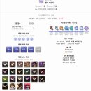 270-4550 | 메이플스토리 챌린저스 월드2 4만점 다이아 공략 및 보상 (+챌섭 계산기 사이트)
