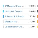P&G 소프트 이미지