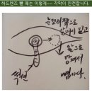 아이하우스안경원 | 서울 강남구 도곡동 무자극 설계 하드렌즈 아이하우스안경원에 20세 남성 -7.75 -6.25 고도수 고객님이...