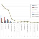 3공단1로1-3 이미지