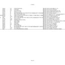 리드종합건축사사무소 이미지