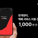 번개 이미지