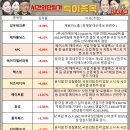 (주)성우에프에스 이미지