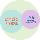 코오롱약국 이미지