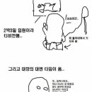 치질수술 후기 만화. 이미지