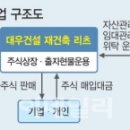 (주)해서물산 이미지
