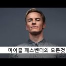 빅터 프랑켄슈타인 (자막판) 이미지