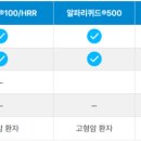 액체생검 플랫폼 아이엠비디엑스 이미지