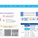 지니어 이미지