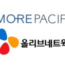 퍼시픽네트웍스 이미지