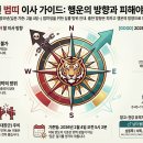 2026년 범띠 좋은 이사방향, 흉한 이사방위 이미지