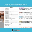 유림장례