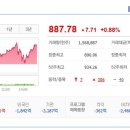 (주)케일럼 이미지