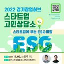 ＜2022 경기창업허브 스타트업 고민상담소＞ 참가자 모집 이미지