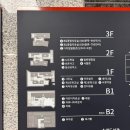 분당도서관 시청각실 | [분당/수내] 수내도서관 | 새로 오픈한 수내도서관 이곳저곳 둘러보기👀