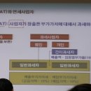 단국대학교 경영대학원 이미지