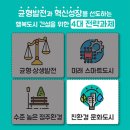 그리는도시 이미지