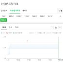 경주쥬니어치과의원 이미지