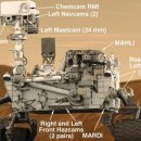 큐리오시티 이미지