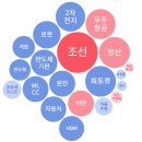 에이치엠헬스케어 이미지