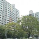 미리내마을 금호,한신,한양아파트 이미지