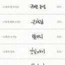 자고 일어났더니 오바상으로..아무 이유없이 맞고있었네 주어 트위터, 방탄 이미지