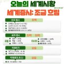 오션리테일
