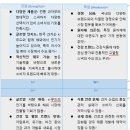 [인턴IN메타] 광고홍보마케팅 인턴 실무 경험 쌓기 - 마케팅 비전공자 대외활동 추천!