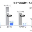 이노상사 이미지