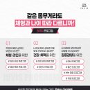 쥬비스다이어트 광주광천점 이미지