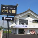 면백가