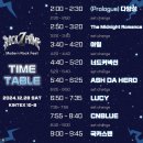 데브드래곤 | [블챌] 🎟️ 24-25 공연 정리 🎟️